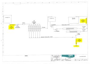 ADD1_T54-21_INSTRMNT_PROCES_DG.pdf