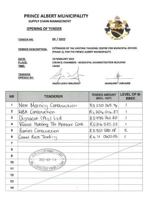 TENDER OPENING RESULTS - Tender 05 of 2022 (Thusong Extension) 18.02.2022.pdf