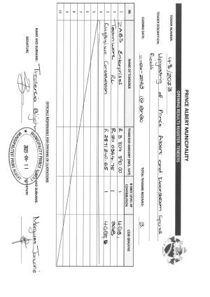 Prince Albert Mun OPENING RESULTS - TENDER 48 of 2023 -.pdf