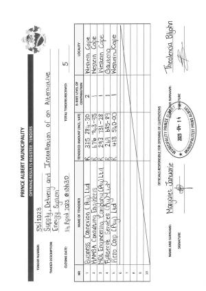 Prince Albert Mun OPENING Results - Tender 55 of 2023 Supply, Delivey and Installation of an Alternative Ene.pdf