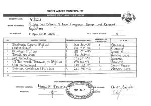 Prince Albert Mun - OPENING RESULTS- Tender 61 of 2023 (New Computer Server).pdf