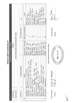 OPENING RESULTS - Tender 155 of 2024 (Electrical Supply Cable)