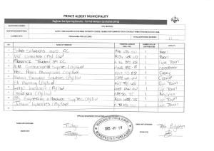 Opening Results - RFQ 184_2025
