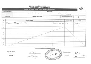 Opening Results - RFQ 174_2025