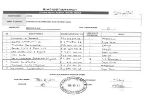 Opening Results - Tender 10_2026