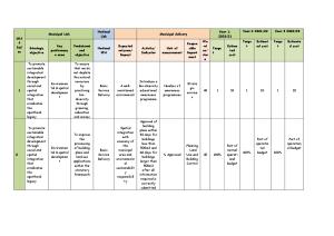 Annexure H_WC052_Draft iMAP_20_21