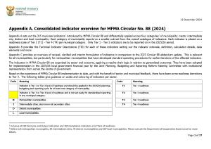 Appendix A - Indicator Overview Tables - 2024.12.30 - Circular 88
