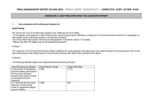 CORRECTIVE AUDIT ACTION PLAN  2016_0
