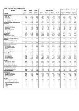 A1 Schedule - Ver 2 7(1)_December 2014 working document final 20150610