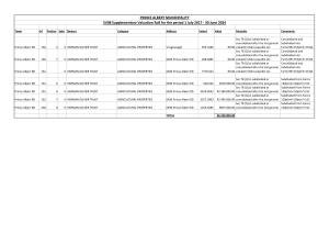 Supplementary Valuation Roll 08 - 2017-2024