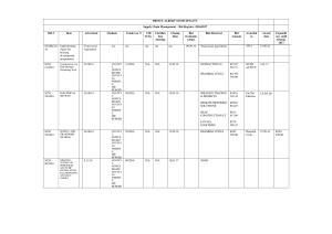Bid Register - 2016/17