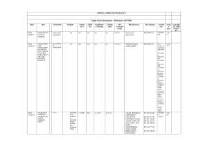 BID REGISTER 2017-18_0